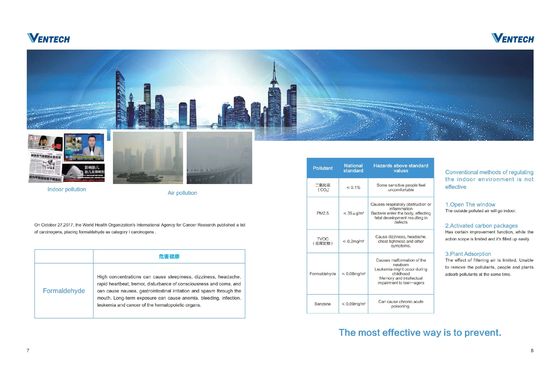 Energy saving home Central Air Unit For 1500 Square Feet 4.18kw-8.32KW Cooling